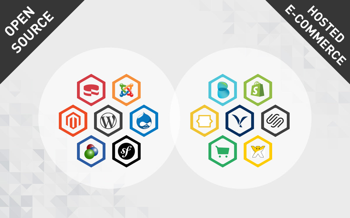 Should You Use an Open Source or a Hosted E-commerce Solution?