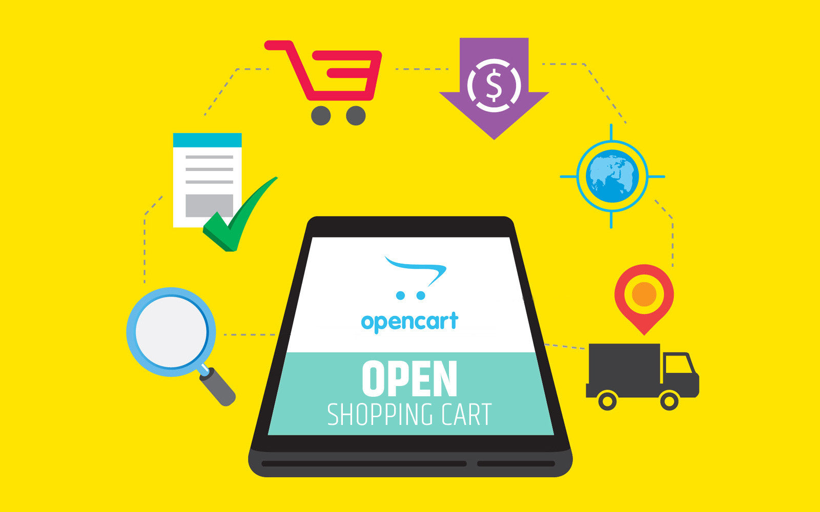 OpenCart Is a Solid Open Shopping Cart Option for New Online Businesses