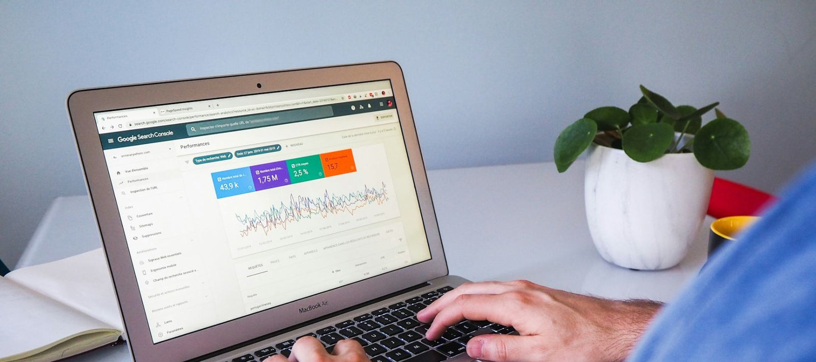 Click Rate vs Click Through Rate
